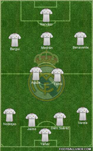 R. Madrid Castilla Formation 2014