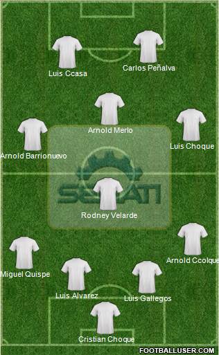 Deportivo Senati Formation 2014