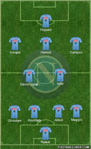 Napoli Formation 2014