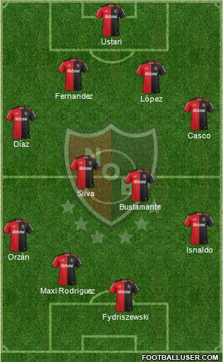 Newell's Old Boys Formation 2014