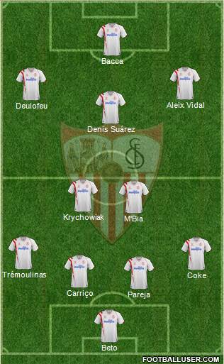 Sevilla F.C., S.A.D. Formation 2014