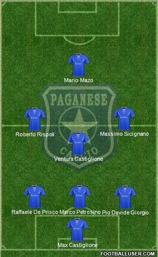 Paganese Formation 2014