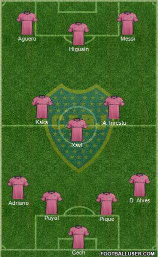 Boca Juniors Formation 2014
