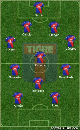 Tigre Formation 2014