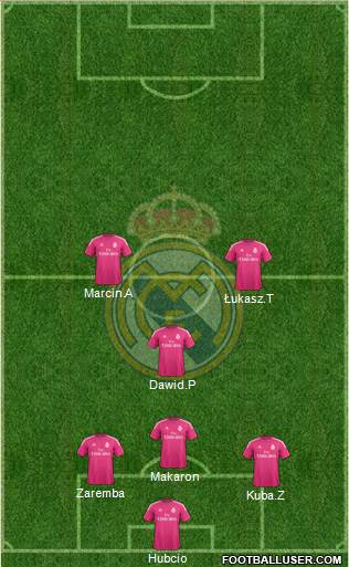 Real Madrid C.F. Formation 2014
