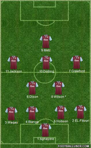 Burnley Formation 2014