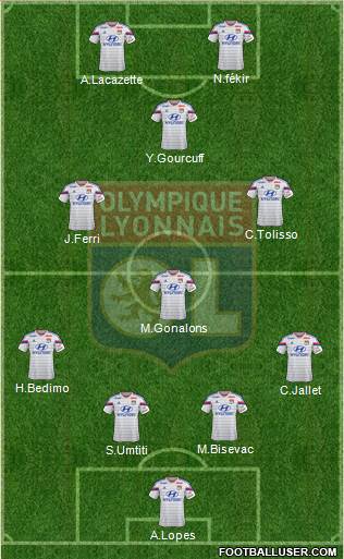 Olympique Lyonnais Formation 2014