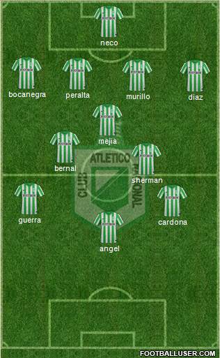 CDC Atlético Nacional Formation 2014
