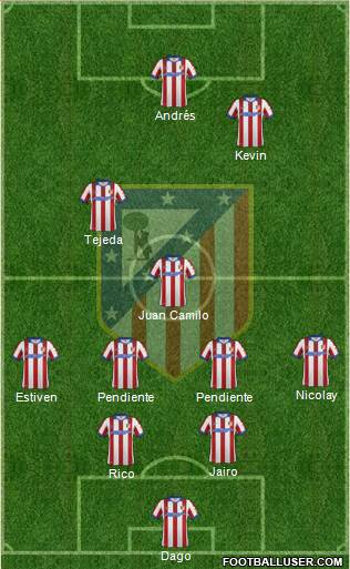 C. Atlético Madrid S.A.D. Formation 2014