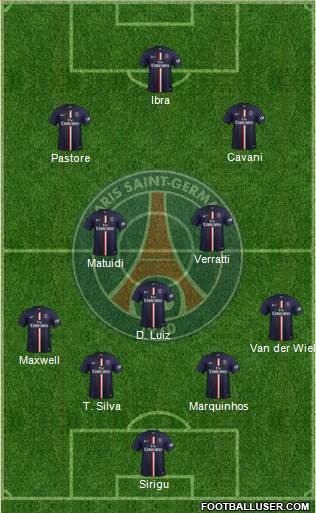 Paris Saint-Germain Formation 2014