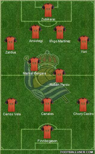 Real Sociedad S.A.D. Formation 2014