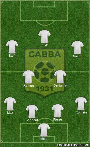 Chabab Ahly Bordj Bou Arréridj Formation 2014