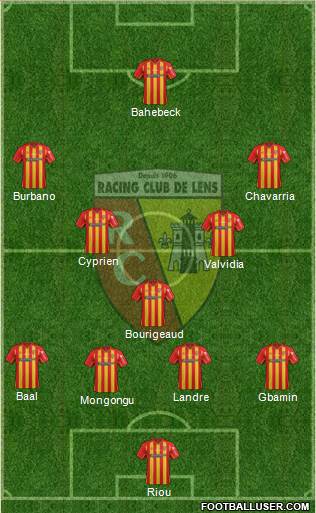 Racing Club de Lens Formation 2014
