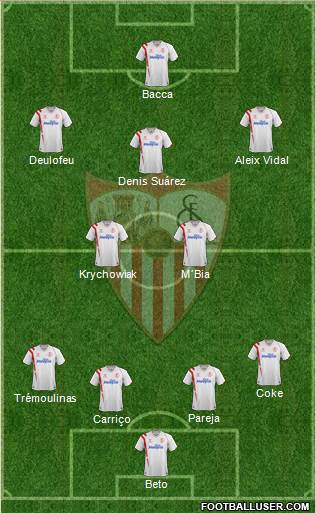 Sevilla F.C., S.A.D. Formation 2014