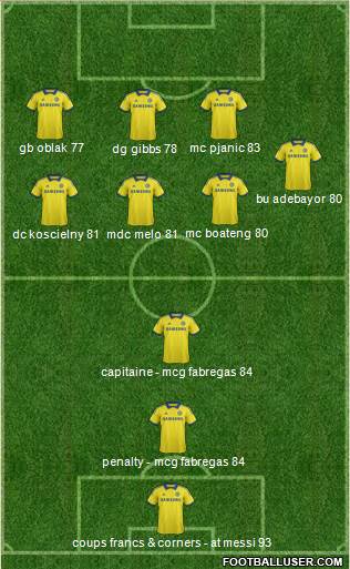 Chelsea Formation 2014