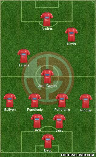 C Juan Aurich Formation 2014