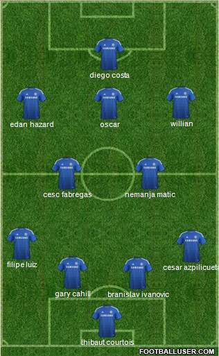 Chelsea Formation 2014