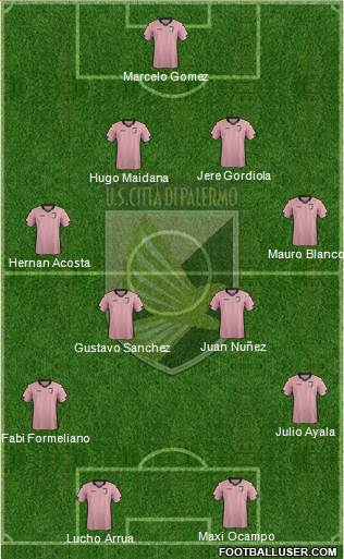 Città di Palermo Formation 2014