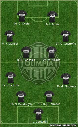 C Olimpia Formation 2014