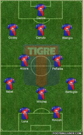 Tigre Formation 2014