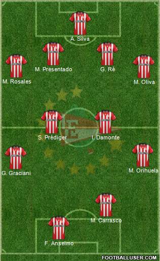 Estudiantes de La Plata Formation 2014