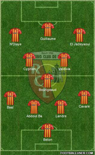 Racing Club de Lens Formation 2014