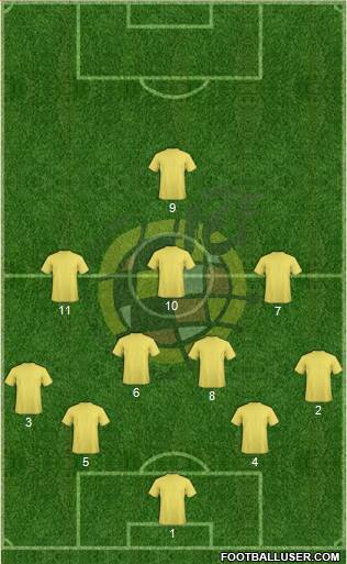 Spain Formation 2014