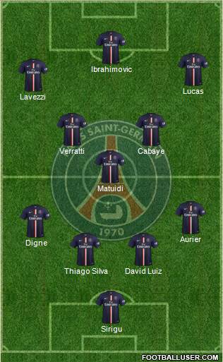 Paris Saint-Germain Formation 2014