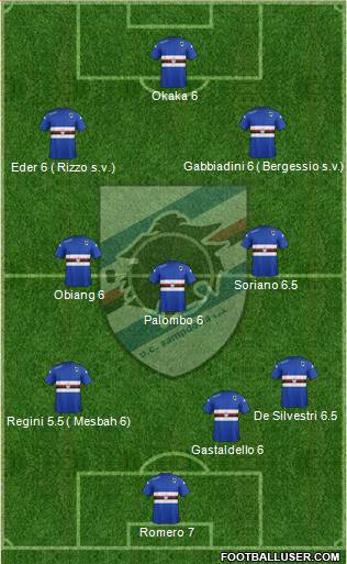 Sampdoria Formation 2014