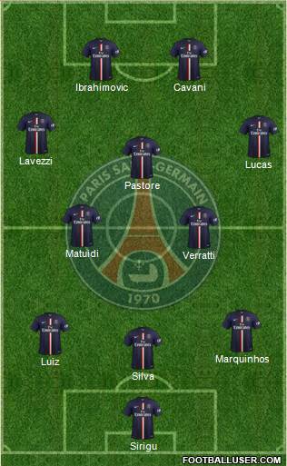 Paris Saint-Germain Formation 2014