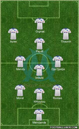 Olympique de Marseille Formation 2014