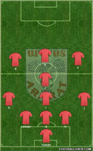 Ararat Yerevan Formation 2014