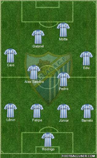 Málaga C.F., S.A.D. Formation 2014