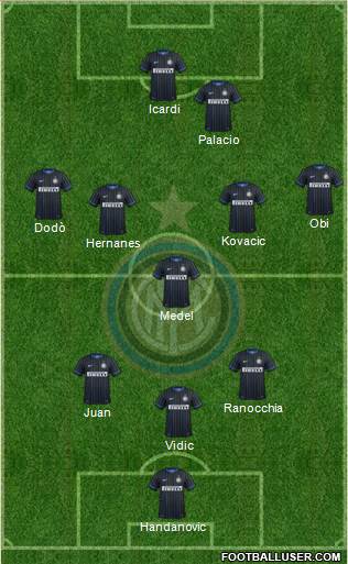 F.C. Internazionale Formation 2014