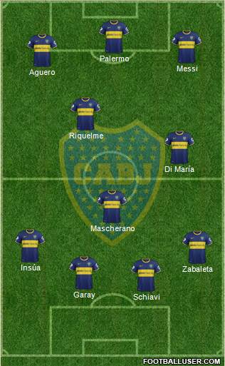 Boca Juniors Formation 2014
