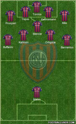 San Lorenzo de Almagro Formation 2014