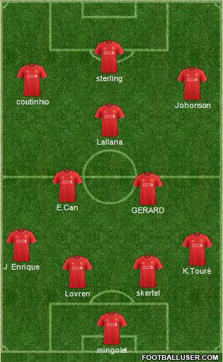 Liverpool Formation 2014