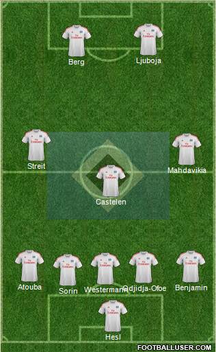 Hamburger SV Formation 2014