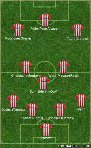 Southampton Formation 2014