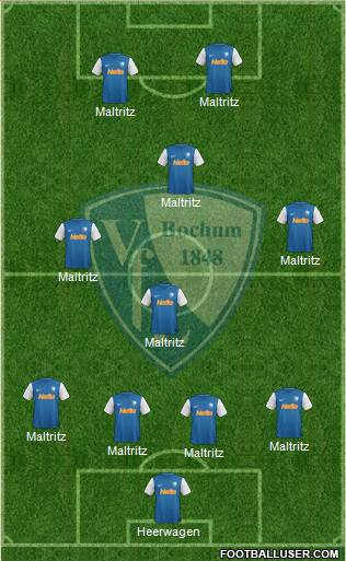 VfL Bochum football formation