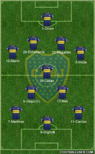 Boca Juniors Formation 2014