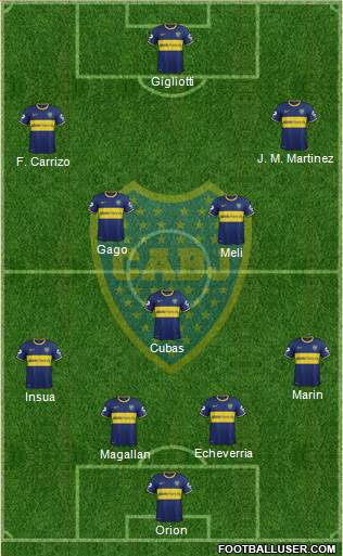 Boca Juniors Formation 2014