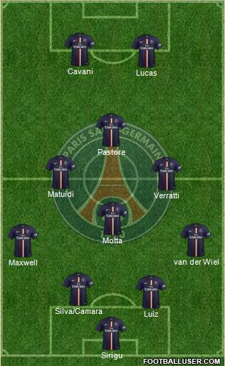 Paris Saint-Germain Formation 2014
