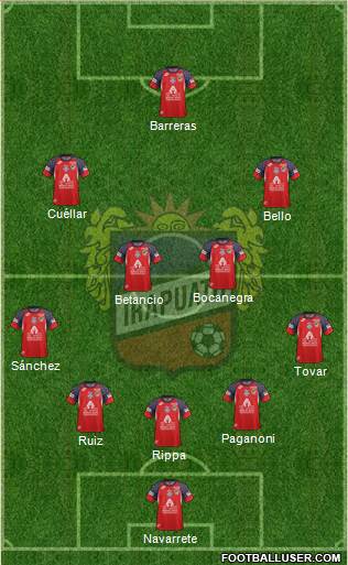 Club de Fútbol Irapuato Formation 2014