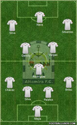 Club Altamira F.C. Formation 2014
