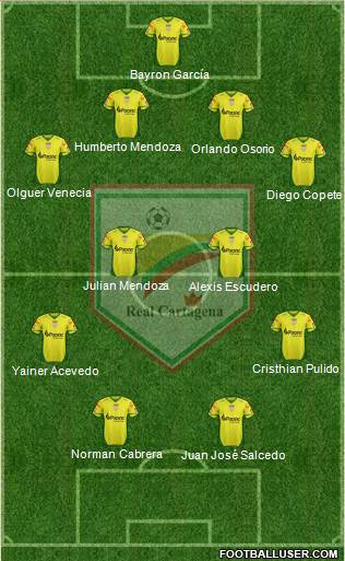 CD Real Cartagena Formation 2014