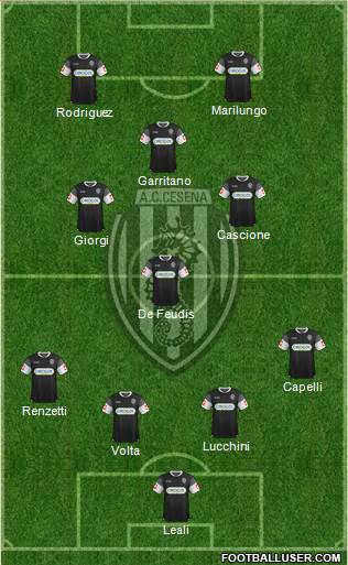 Cesena Formation 2014