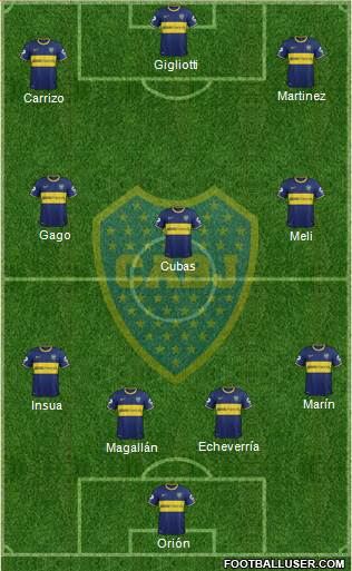 Boca Juniors Formation 2014