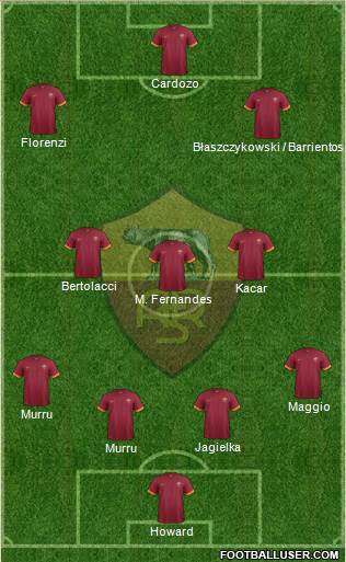 AS Roma Formation 2014