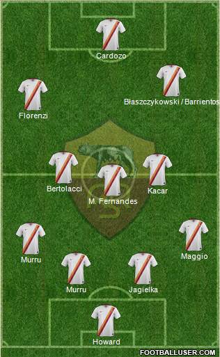 AS Roma Formation 2014